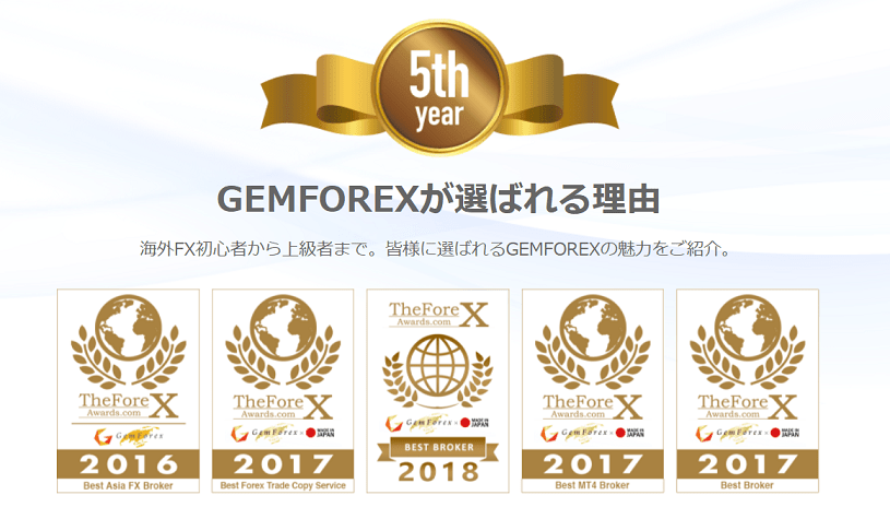 Forex awardsに選定されたGEMFOREX